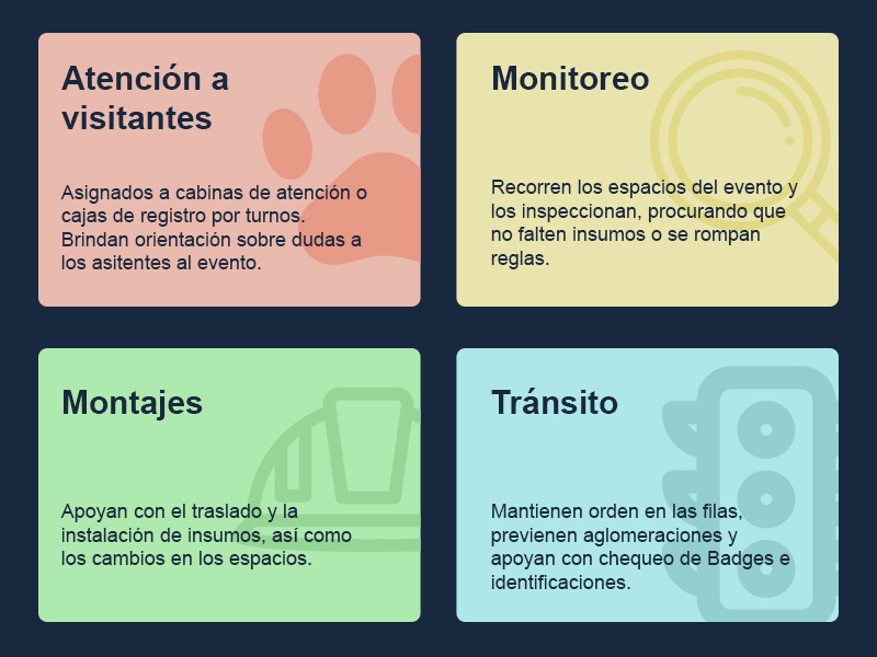 Volunteering activity classification